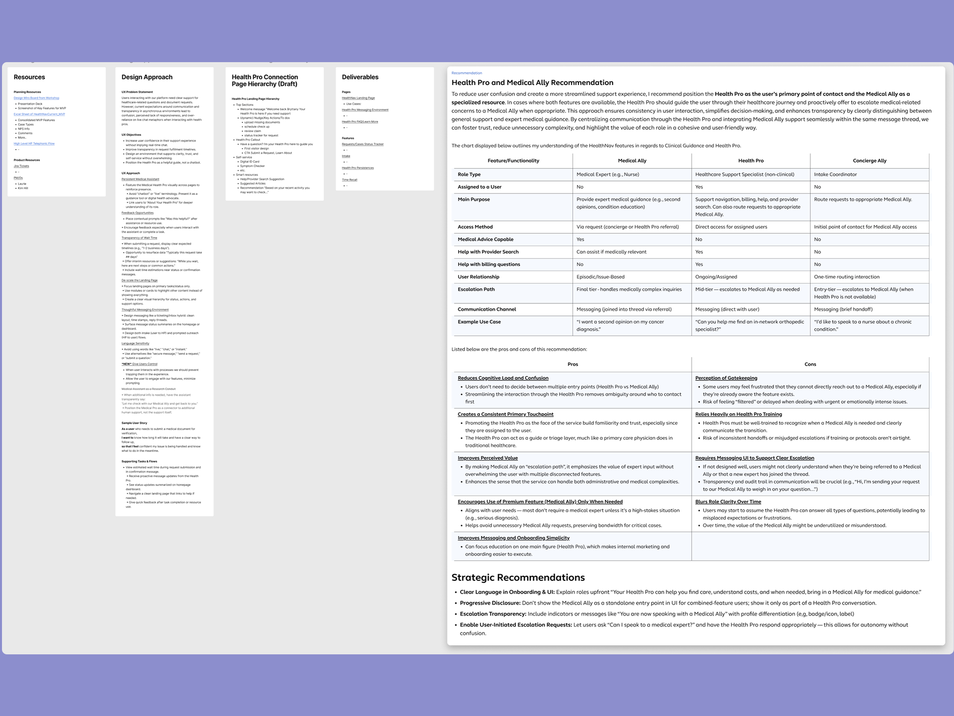 Documentation example